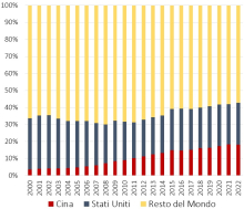 RN - 17 marzo 2023 (.pdf, 1,0 Mb)