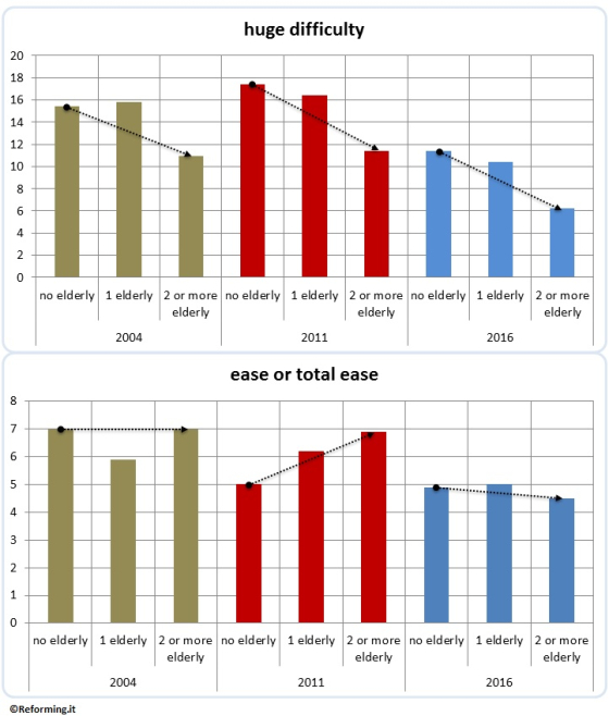 selfassessmentfamfeb2018