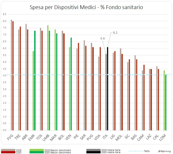 ChiSfora20genn2023